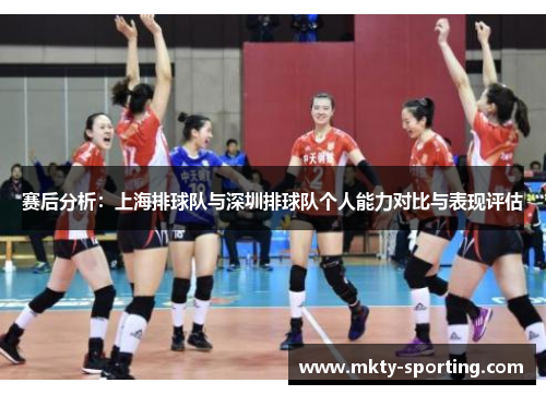赛后分析：上海排球队与深圳排球队个人能力对比与表现评估